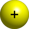 A Proton